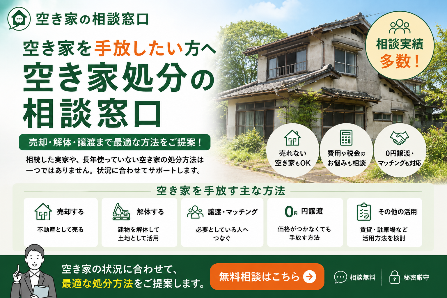 空き家処分の相談窓口