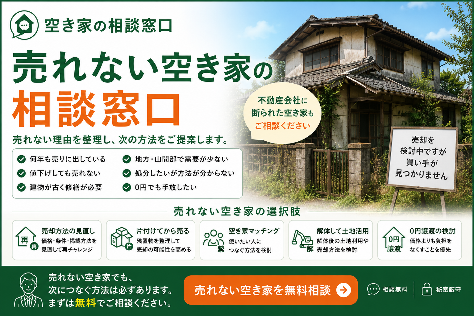 売れない空き家の相談窓口