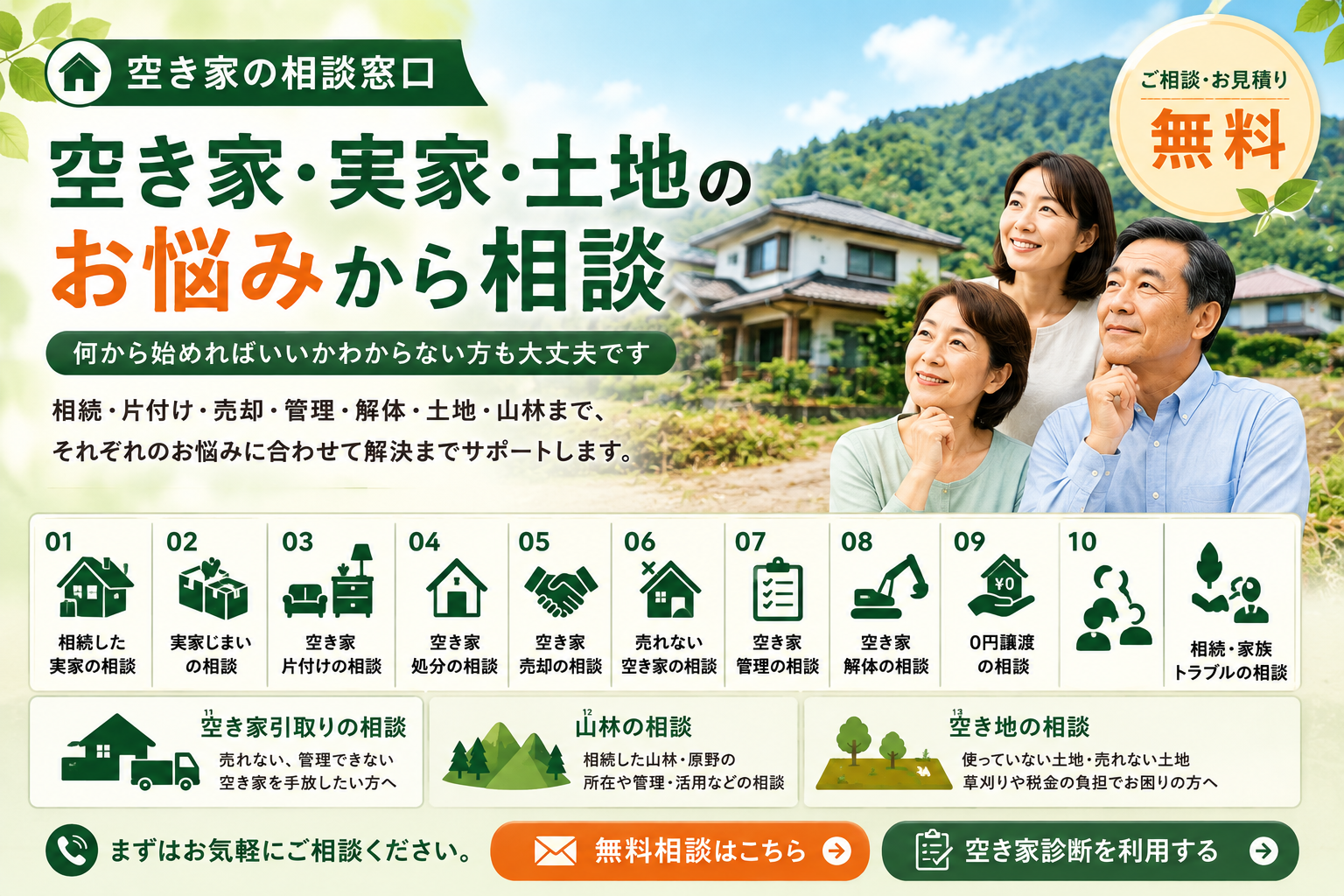 お悩みから相談